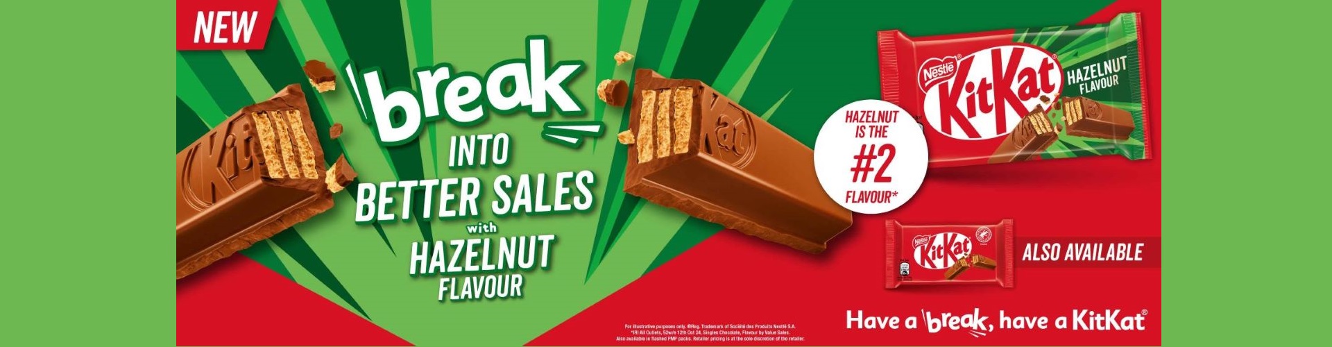 NEW kit Kat Hazelnut