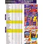 P6 Mega £££ Deals valid 12th Apr- 2nd May 2025